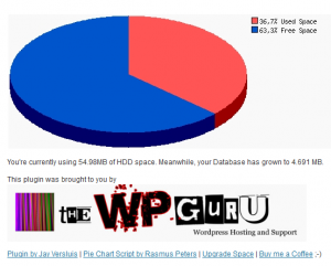 Disk Chart